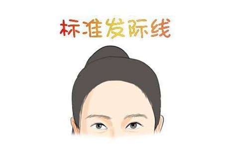 額頭圓潤|六種典型女性額頭面相解析